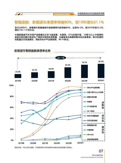 东莞167起亚对未来市场的预测，名爵汽车品牌文化的传播